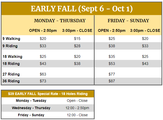 Early Fall Rates