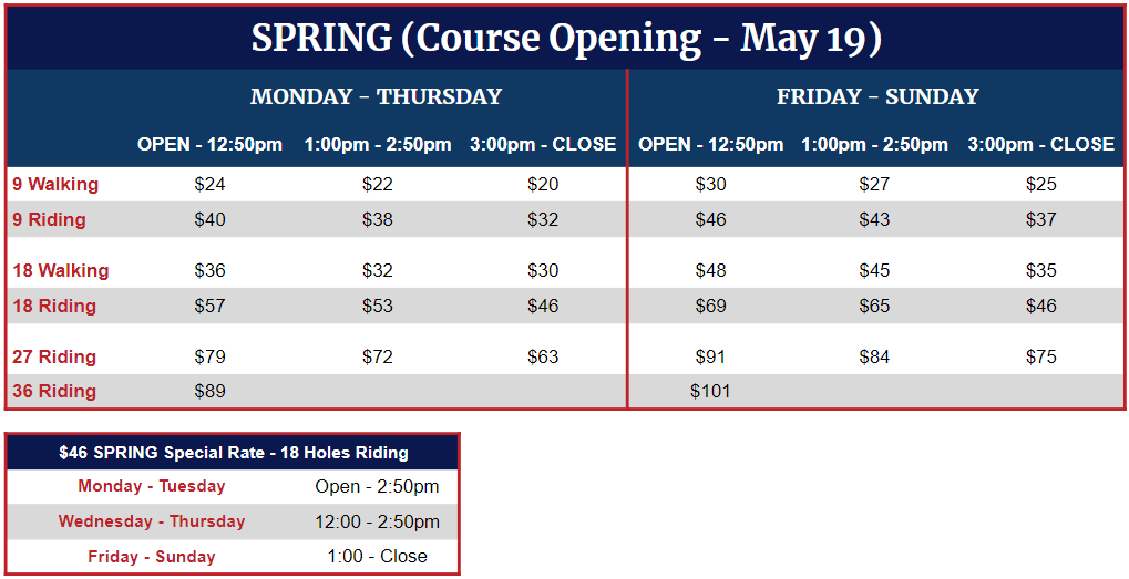 SPRING - Course Opening to May 19th