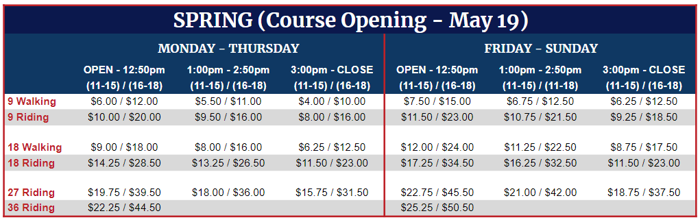 SPRING - Course Opening to May 19th